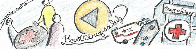Zeichnungen von aktuellen Ereignissen im DRK KV Tübingen