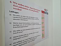Ein Plakat mit den Ergebnissen einer Diskussionsrunde hängt an der Wand